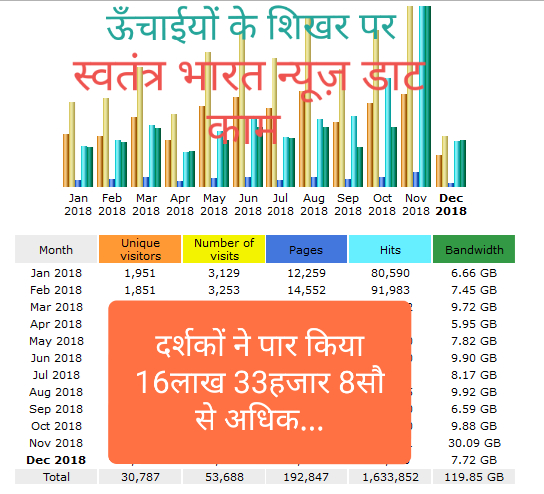 ग्रामीण युवकों को कौशल विकास प्रशिक्षण देने के लिए ग्रामीण विकास मंत्रालय और मारूति सुजुकी इंडिया लिमिटेड के बीच समझौता