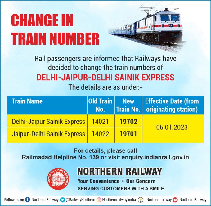 दिल्ली-जयपुर-दिल्ली सैनिक एक्सप्रेस ट्रेन नंबर बदला - ट्रेन नंबर 14021/14022 से बदलकर अब 19702/19701 का निर्णय