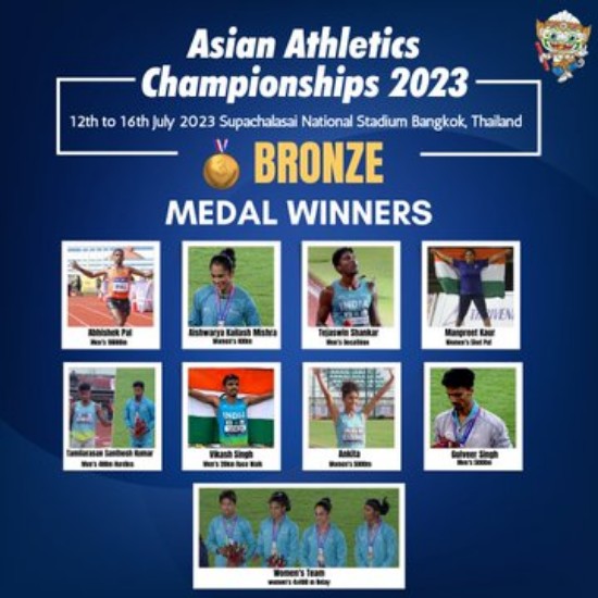 प्रधानमंत्री ने 26वीं एशियन एथेलेटिक्स चैम्पियनशिप 2023 में 27 पदक जीतने पर भारतीय दल को बधाई दी: प्रधानमंत्री कार्यालय