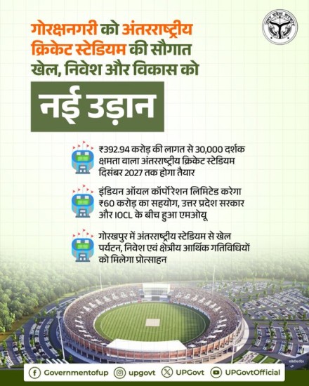 उत्तर प्रदेश: जनपद गोरखपुर में प्रस्तावित अंतरराष्ट्रीय क्रिकेट स्टेडियम राष्ट्रीय एवं वैश्विक पहचान दिलाने का सशक्त माध्यम बनेगा