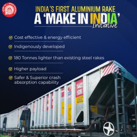 श्री अश्विनी वैष्णव ने भुवनेश्वर रेलवे स्टेशन पर भारत के पहले एल्युमिनियम फ्रेट रैक - 61 बीओबीआरएनएएलएचएसएम1 का उद्घाटन किया