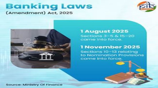 बैंकिंग कानून (संशोधन) अधिनियम, 2025: PIB हेडक्वार्टर्स